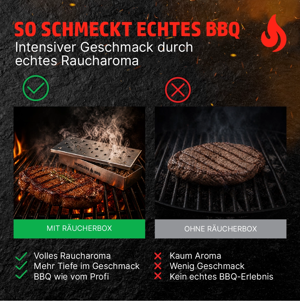 HENSSLERS Räucherbox Küchenzubehör HENSSLERS