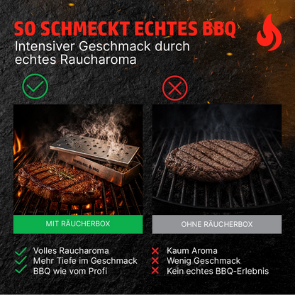 HENSSLERS Räucherbox Küchenzubehör HENSSLERS