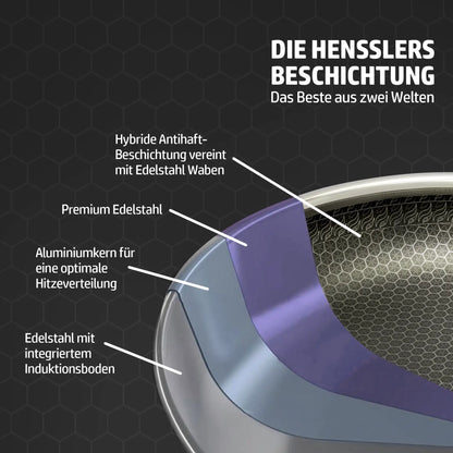 Hensslers Pfanne 28cm Gold Edition Pfannen Hensslers