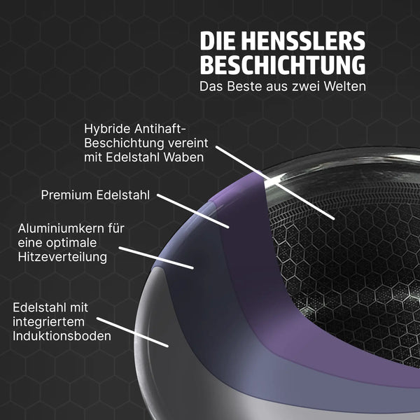 HENSSLERS 16cm Stielkasserolle Töpfe HENSSLERS