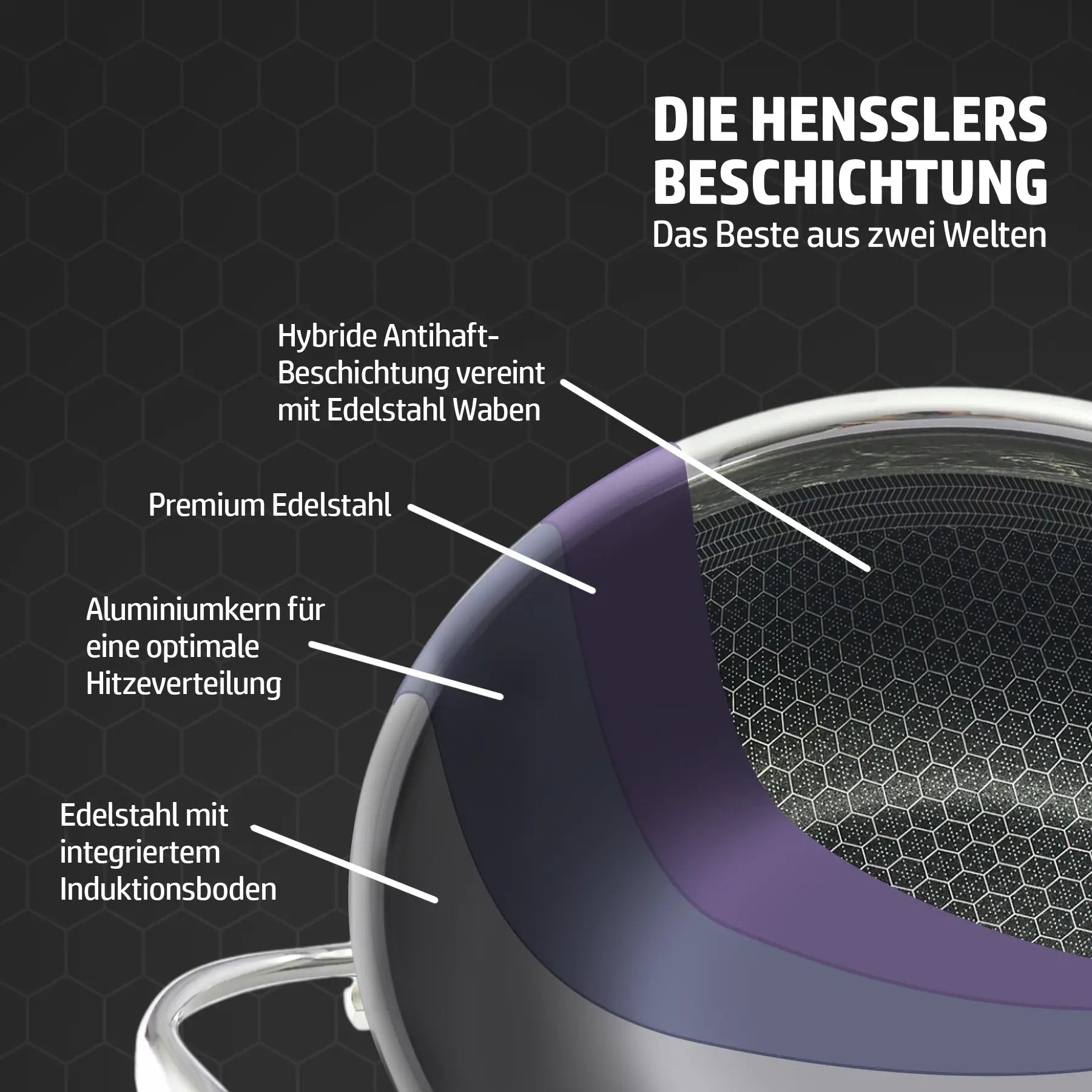 Hensslers Kochtopf Set Special Töpfe Hensslers