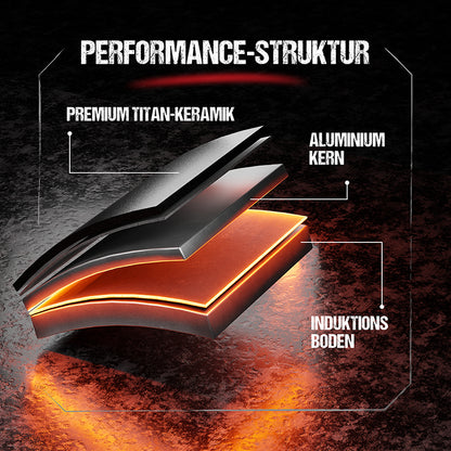 ALUWERK 28cm Pfanne by HENSSLERS